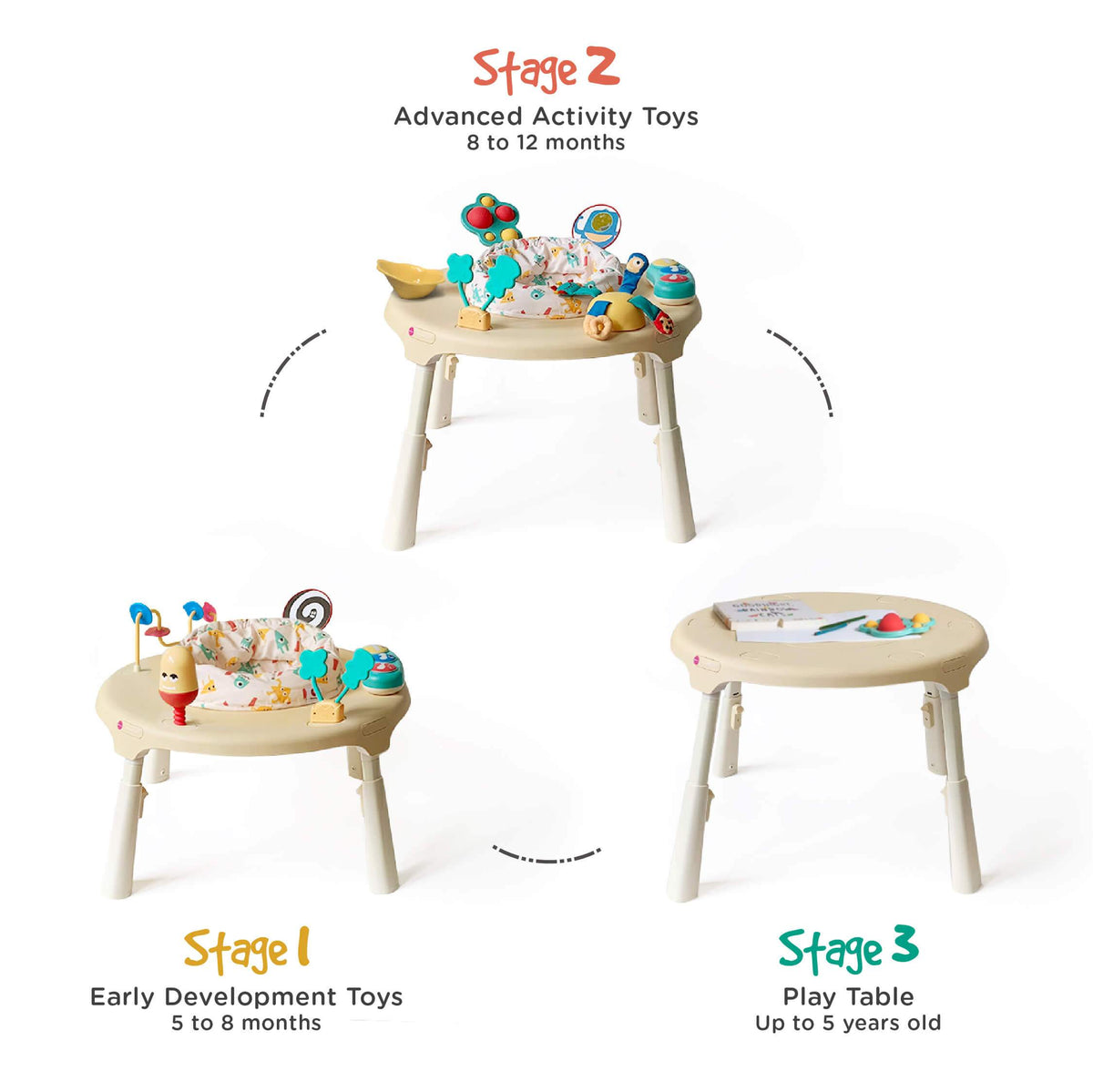 Oribel PortaPlay Stage-Based Activity Center - Monsterland Adventures