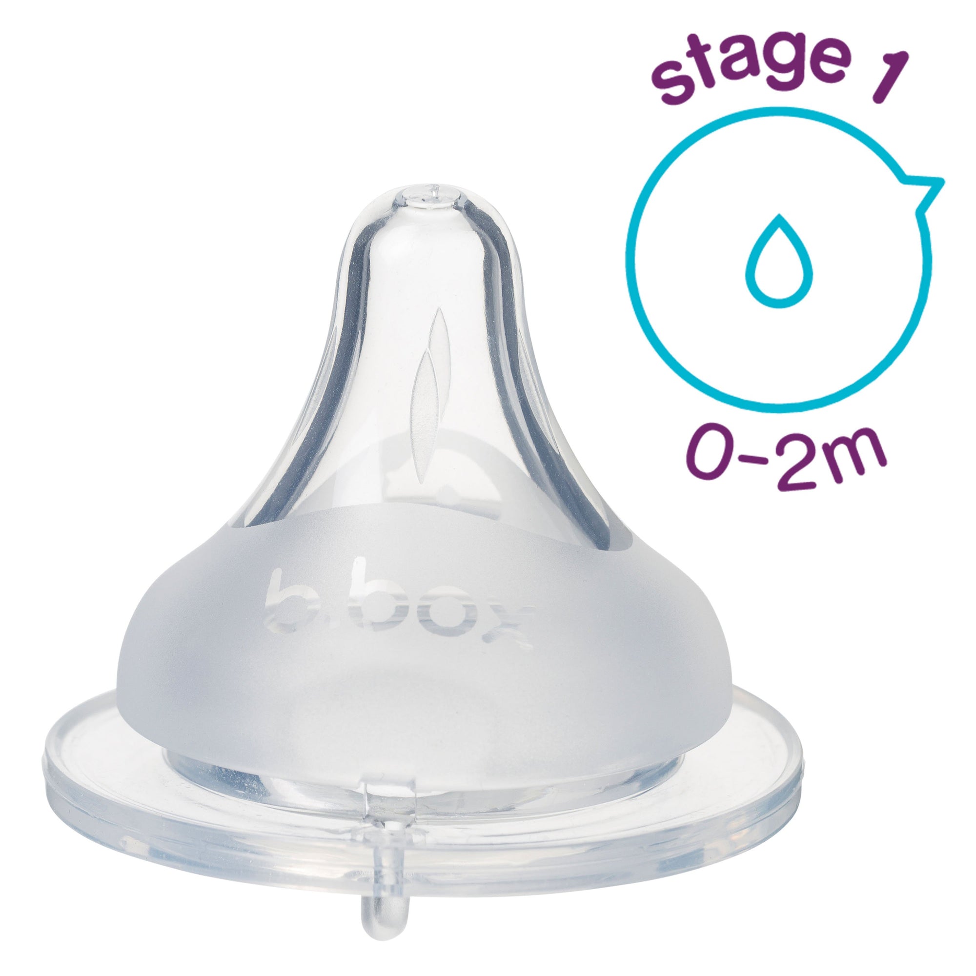 bbox-baby-bottle-anti-colic-teat-set-of-2-stage-1-0-2 month- (1)