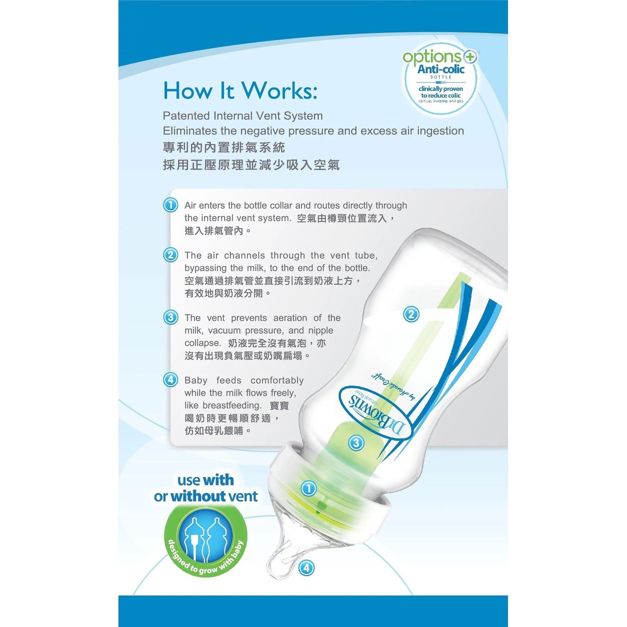dr-browns-options-anti-colic-bottle-w-breast-like-nipple-glass-5oz- (4)