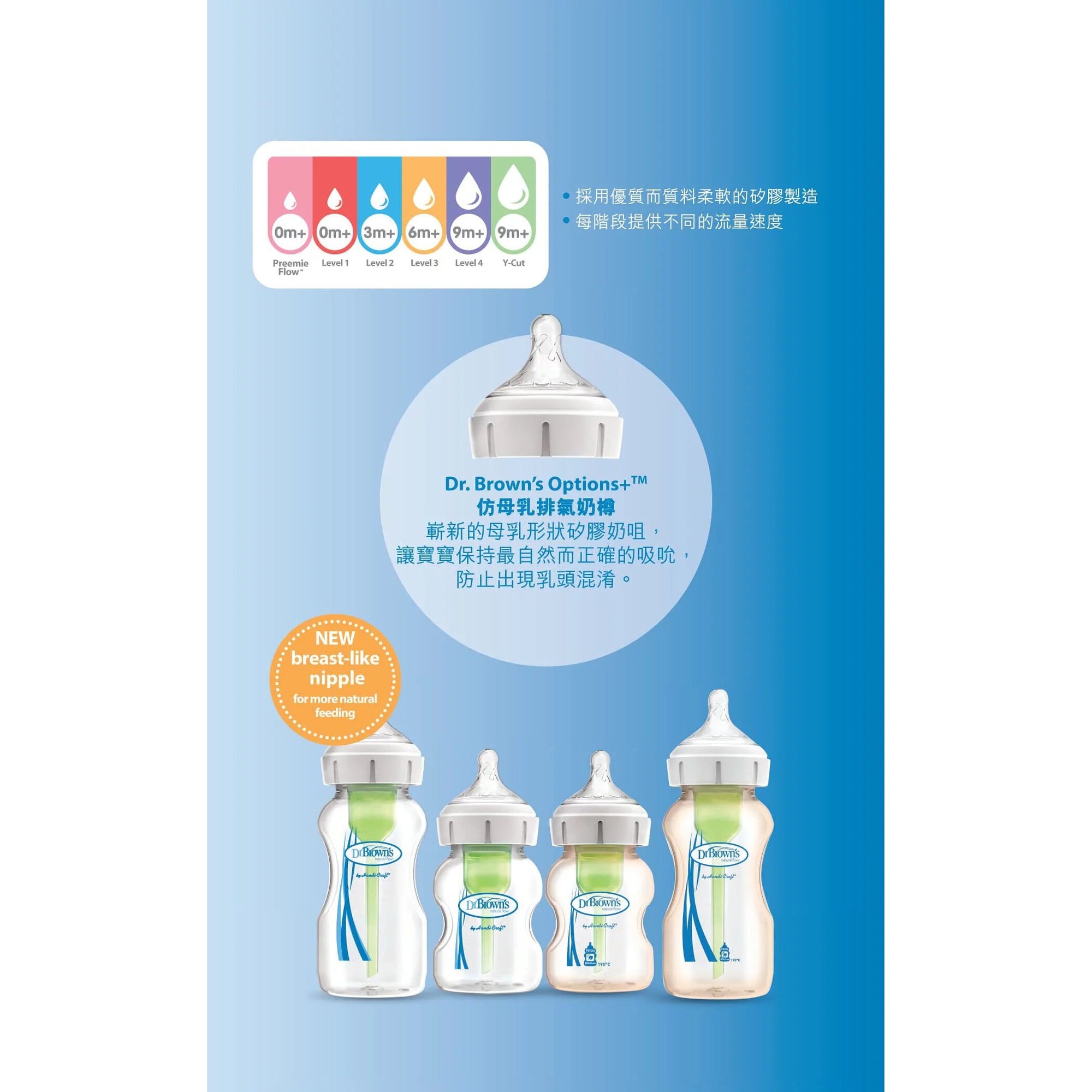 dr-browns-options-anti-colic-bottle-w-breast-like-nipple-pesu-9oz-2s- (4)