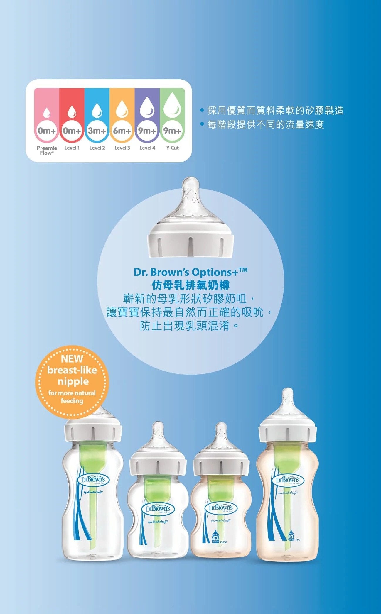 dr-browns-options-anti-colic-bottle-w-breast-like-nipple-pesu-9oz- (4)