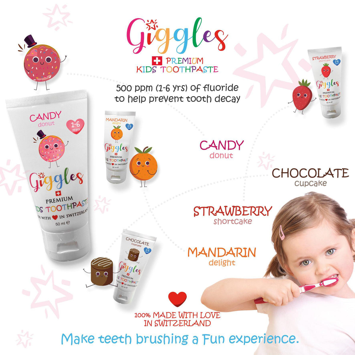 giggles-melon-delight-toothpaste- (7)