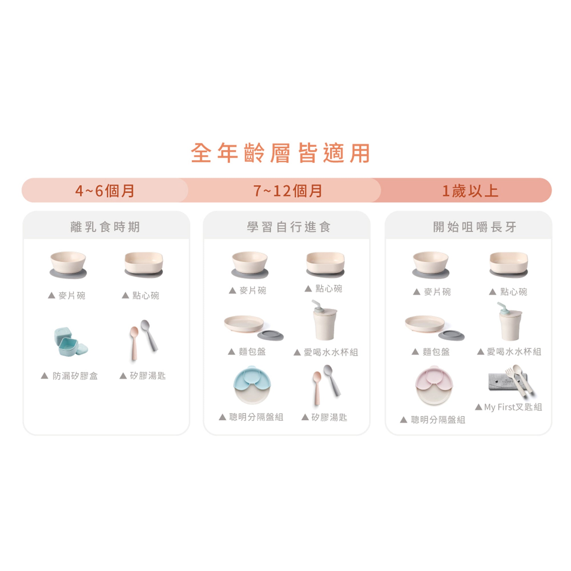 miniware-first-bite-set-pla-cereal-suction-bowl-vanilla-silicone-spoon-and-cover-in-aqua- (17)