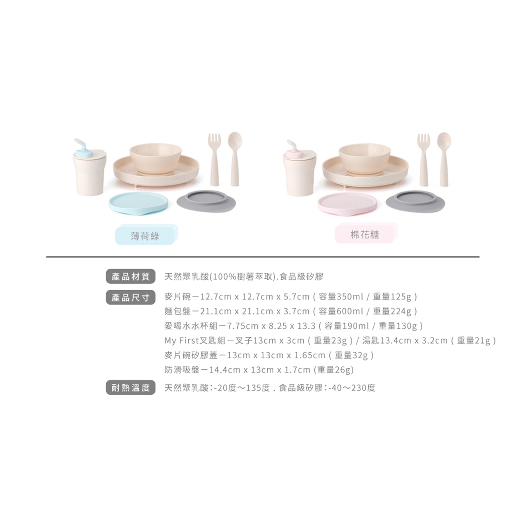 miniware-little-foodie-pla-suction-bowl-plate-cutlery-set-silicone-cover-in-aqua-sippy-cup-set- (13)
