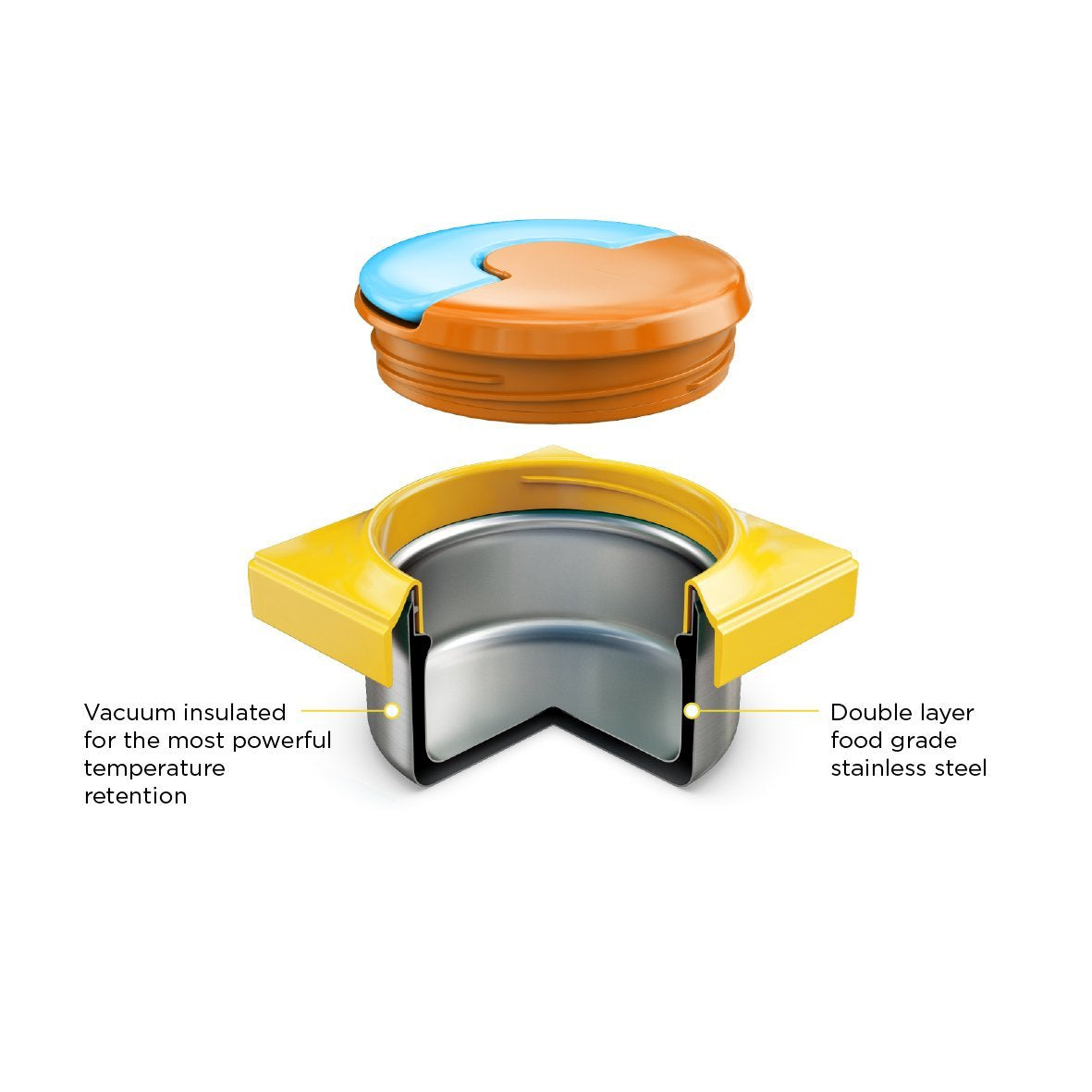 omiebox-insulated-hot-&-cold-bento-box-sunshine-yellow- (8)