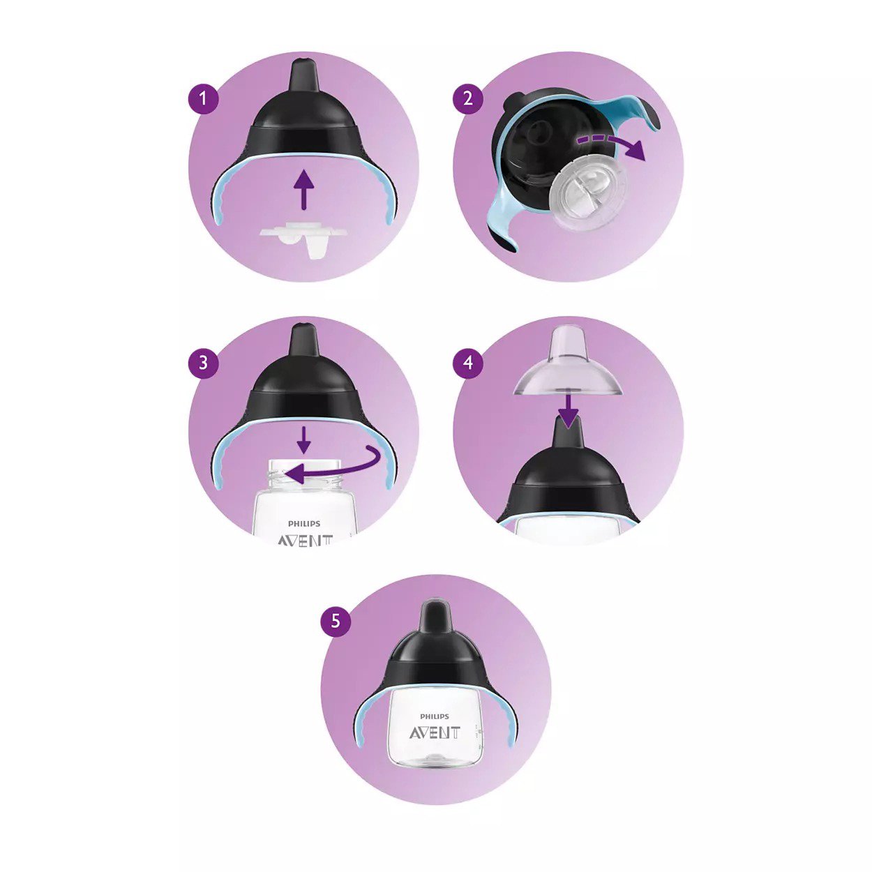 philips-avent-spout-cup- (5)