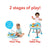 skip-hop-explore-more-lets-roll-activity-table- (4)